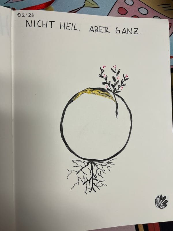 Selbstkontakt-Moment